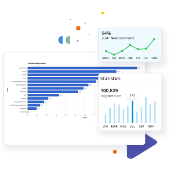 tsp monitor statistical